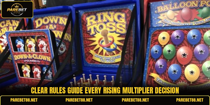 Clear rules guide every rising multiplier decision