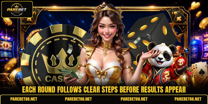 Each round follows clear steps before results appear