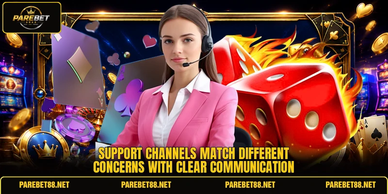 Support channels match different concerns with clear communication Support channels match different concerns with clear communication